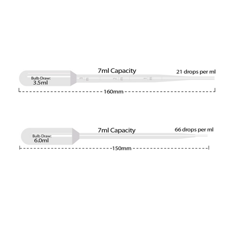 Plastic pasteur pipettes, 7ml