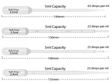 Plastic pasteur pipettes, 5ml