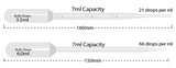 Plastic pasteur pipettes, 7ml