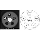 XCS EDS/BSD calibration standard