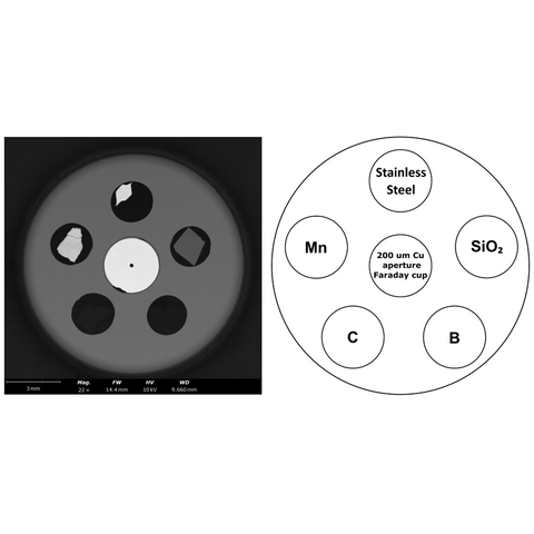 XCS EDS/BSD calibration standard