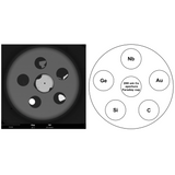 XCS EDS/BSD calibration standard