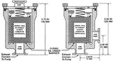 Foreline traps for vacuum pump NW/KF16