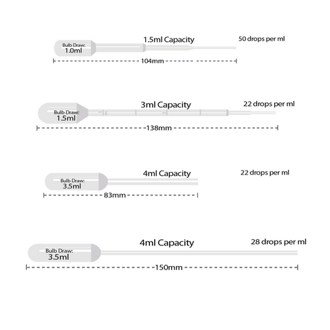 Plastic pasteur pipettes, 1.5-4ml