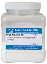 Aluminium oxide grinding powders