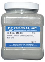 Silicon carbide grinding powders