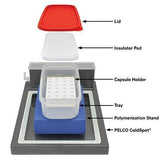 Microwave resin polymerisation system and accessories