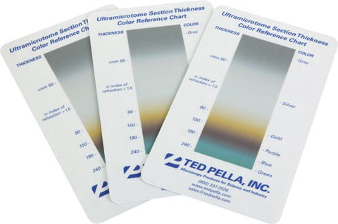 Ultramicrotome section thickness colour reference chart