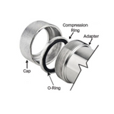 NW/KF compression couplings