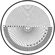 Scale reticles for measuring magnifiers, No.9