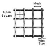 Screening mesh, stainless steel, 305 x 305mm