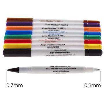 Dual point cryo-marker