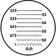 Scale reticle for measuring magnifiers, No.10