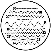 Scale reticles for measuring magnifiers, No.11