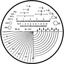 Scale reticles for measuring magnifiers, No.5